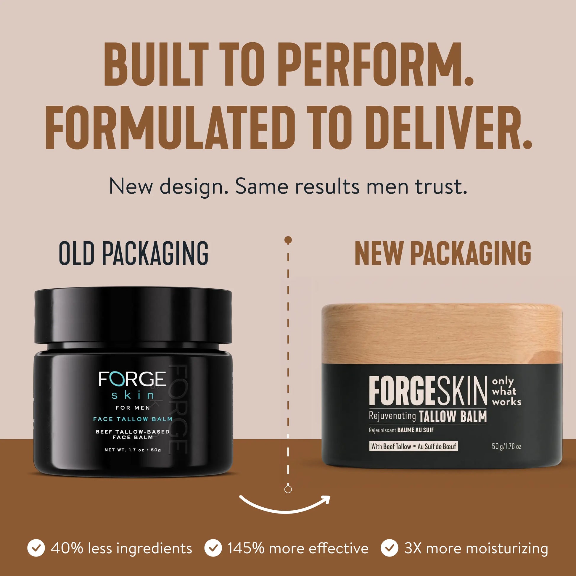FORGE SKIN Wrinkle Defense & Natural Anti-Aging Beef Tallow Moisturizer for Men - Face Balm Skincare Cream for Dry Rough Skin Tallow-Based Mens Face Lotion for Hydration Firmness Wrinkle Repair & Glow Honey Jojoba Hydrating Smooth Skin Nourishing Moisture