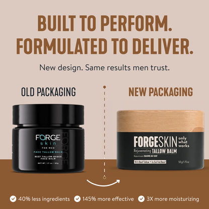 FORGE SKIN Wrinkle Defense & Natural Anti-Aging Beef Tallow Moisturizer for Men - Face Balm Skincare Cream for Dry Rough Skin Tallow-Based Mens Face Lotion for Hydration Firmness Wrinkle Repair & Glow Honey Jojoba Hydrating Smooth Skin Nourishing Moisture